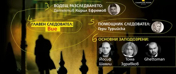 Ghettoman, Тома Здравков и Йосиф Шамли – заподозрени в убийство