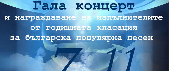 12 поп звезди с награди от класацията 7 в 11 на БНР