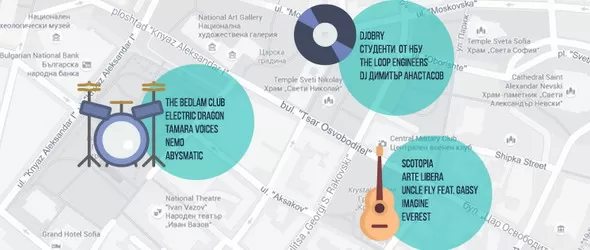 Песента от А до Я в Деня на музиката