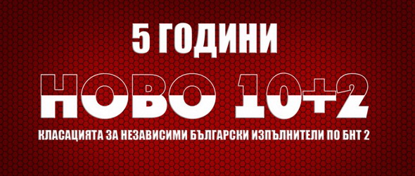 Пети рожден ден на чарта за независими български артисти НОВО10+2