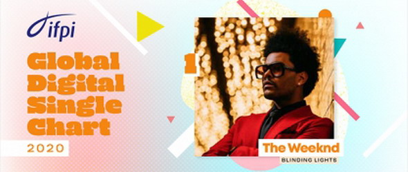 Blinding Lights на The Weeknd е Дигитален сингъл 2020 според IFPI