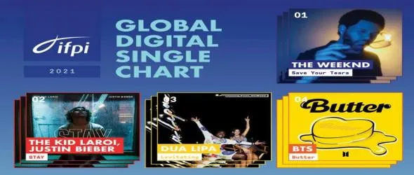 The Weeknd е носителят на наградата "Глобален дигитален сингъл за 2021" с песента "Save Your Tears"