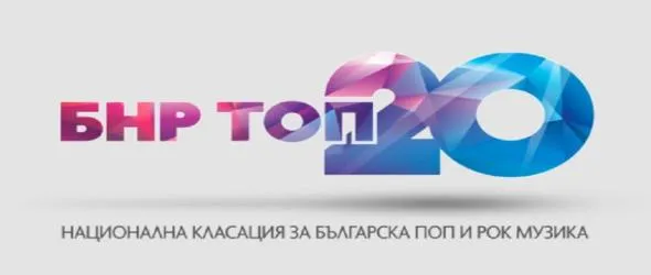 Връчват Годишните музикални награди за нова българска поп и рок песен БНР Топ 20 за 2025 година