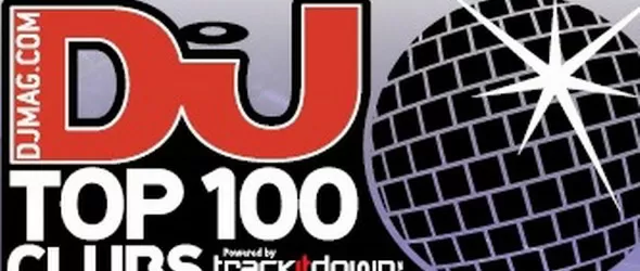 Ялта на N 62 в Топ 100 за най-добрите клубове по света