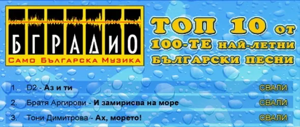 Подредиха 100-е най-летни български песни